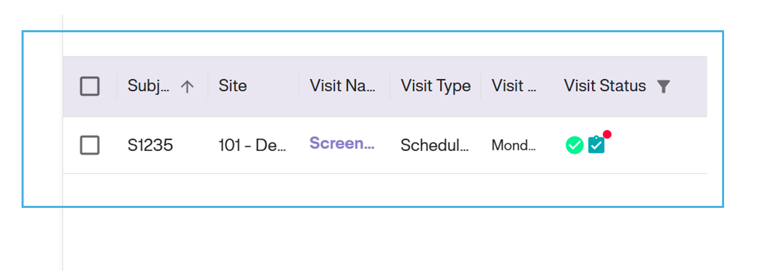 Invalid Signature Records